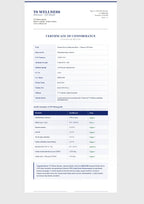 TS Wellness USP Grade Metilen Mavisi — Uygunluk Beyanı Lot 66DEA3D6
